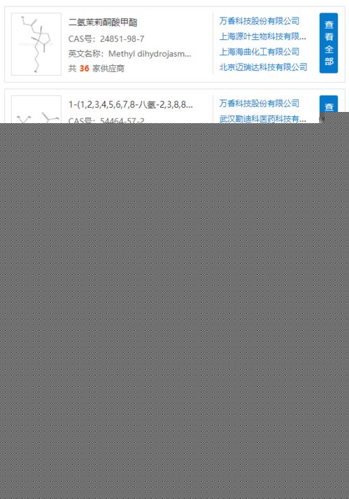 原料藥中間體行業的發展與機遇 從定制合成到產學研一體化