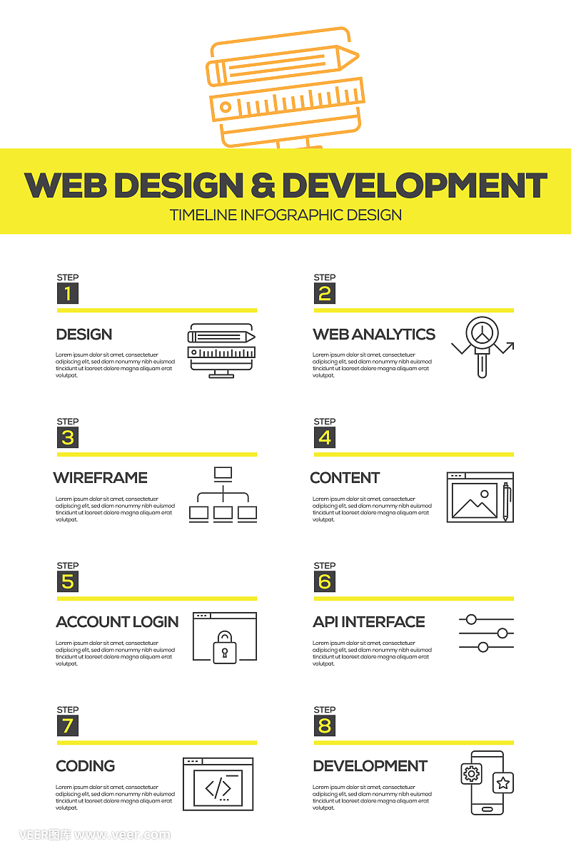網(wǎng)頁(yè)設(shè)計(jì)與開(kāi)發(fā)信息圖設(shè)計(jì)模板
