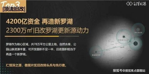 深圳羅湖 網(wǎng)站丨仁恒深之源房價 戶型圖 規(guī)劃圖 售樓處