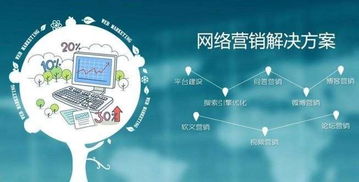 深圳抖音電商產(chǎn)品轉(zhuǎn)化 抖音代運(yùn)營公司的運(yùn)營思路來源是怎樣的