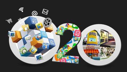 B2B網站運行的核心,怎樣運營B2B網站-沙漠風網站建設公司