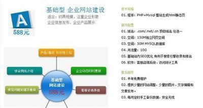 深圳網(wǎng)站建設(shè)-深圳拓宇網(wǎng)絡(luò)科技-深圳福田區(qū)車(chē)公廟網(wǎng)站建設(shè)