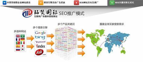 金華求推薦好的網(wǎng)站推廣優(yōu)化解讀_看廣告賺傭金平臺(tái)(2024年12月精選)